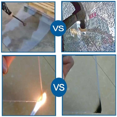 Unbreakable clear Plastic Glass Sheet Pc Polycarbonate Sheet Solid Sunlight Plastic Cover Panels for Roofing Material