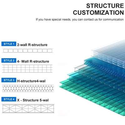 12mm 16mm 10mm Clear Multiwall Polycarbonate Sheet pc sheet For Outdoor roofing