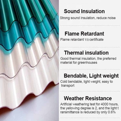 UV PC Transparent Sheet , Polycarbonate Clear Corrugated Plastic Sheets For Greenhouse