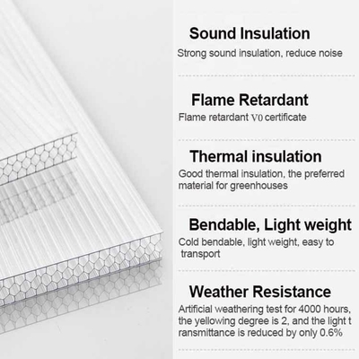 High Strength Polycarbonate Uv Protected Fire Proof Anti-fog Polycarbonate Sheet Multilayer Polycarbonate Sheet