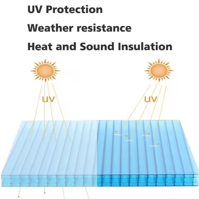 Roofing Sheet Polycarbonate PC Hollow Sheet Machine Multiwall Plastic Extruders Multiwall Polycarbonate Sheet Machine