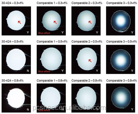 Polycarbonate LED Light Diffuser Sheet , Milky White Polycarbonate Sheet Cut To Size